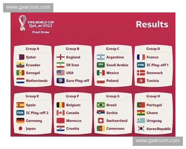 世界杯今日精彩对决全面开打焦点战役一览与赛果预测分析