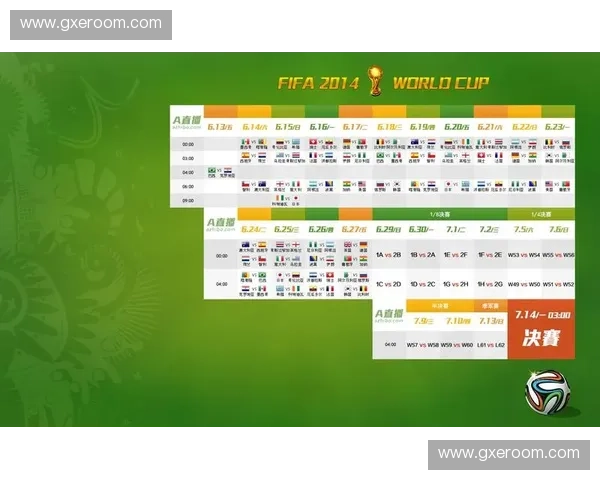 世界杯历史上的经典时刻与改变足球格局的重大事件解析